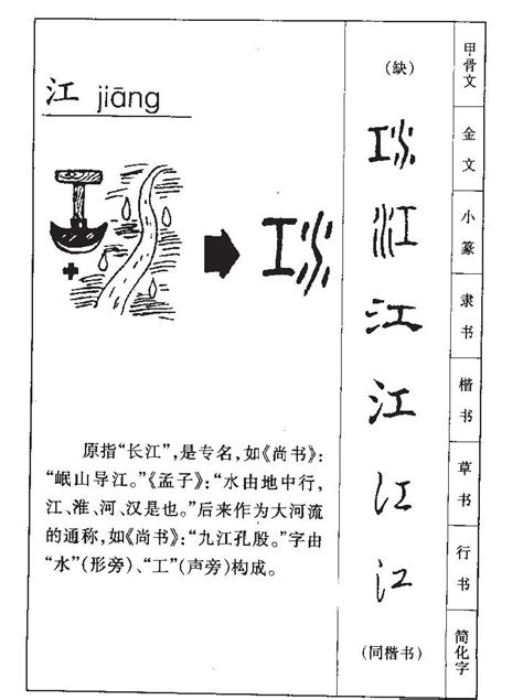 江字五行|江